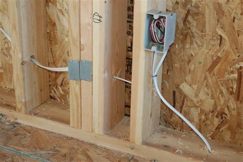 installing electrical outlet box